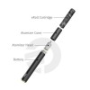 Kit eRool JOYETECH blanc